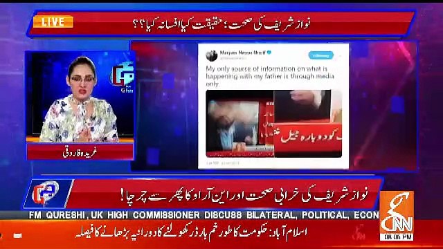 Gharida Farooqui Shows A Report On Today's Proceedings Of Nawaz Sharif's Case In Islamabad High Court..