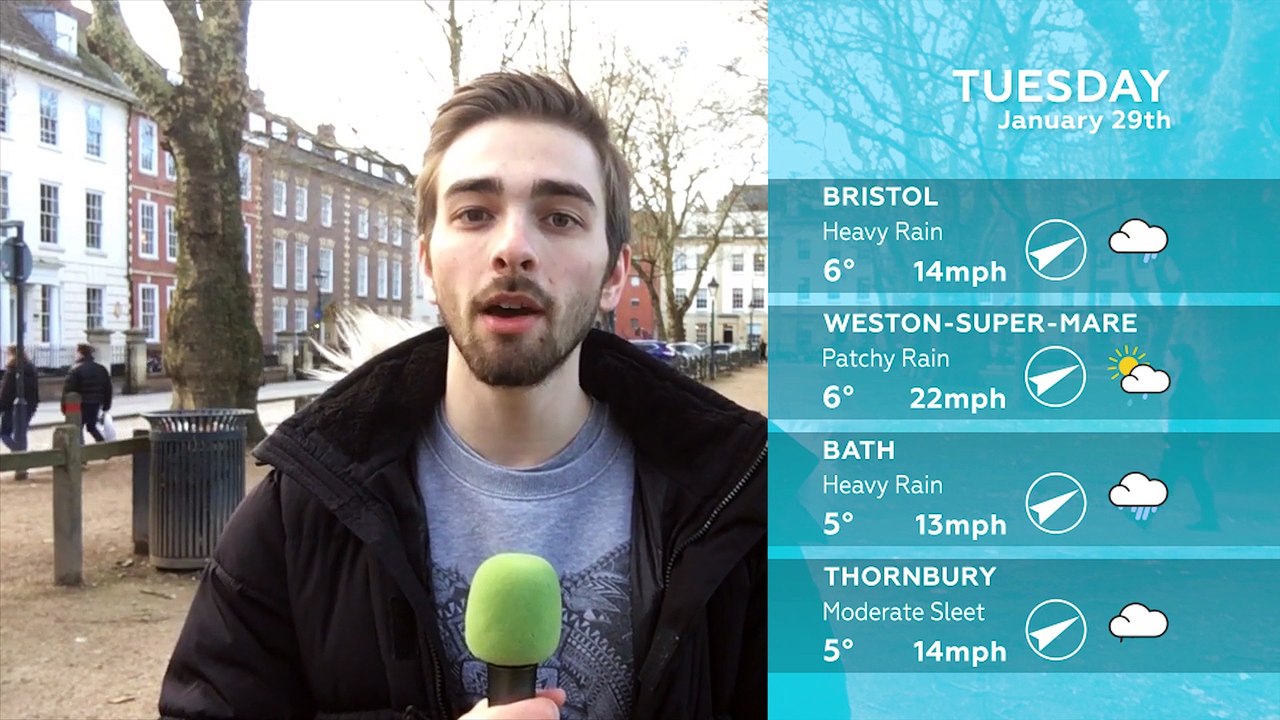 WEATHER: January 29th 2019