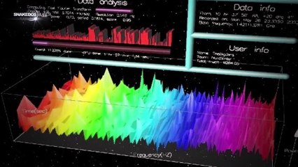 Señal de radio a los Aliens de la Estrella de Luyten La humanidad debe prepararse