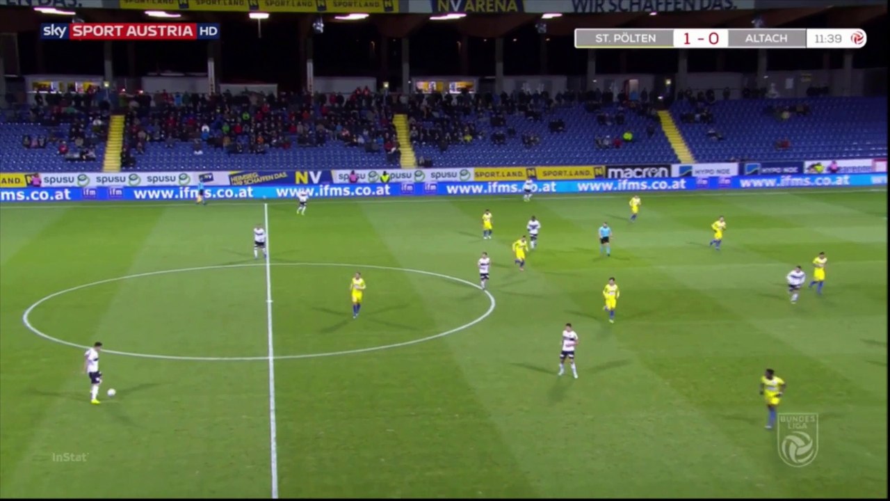 Benedikt Zech (SCR Altach) Highlights 2018