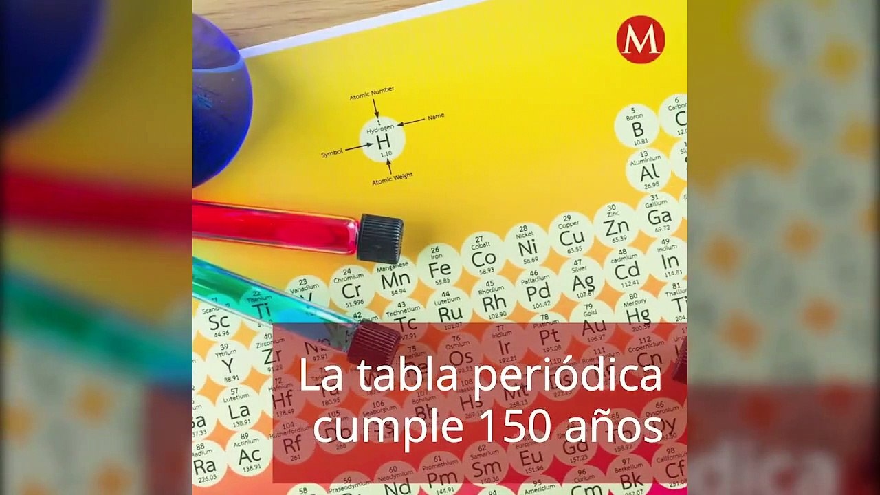 La tabla periodica cumple 150 años