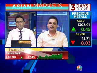 Stay away from telecom space, says Kotak Securities