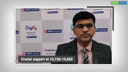 Buy or Sell | Market may witness further weakness