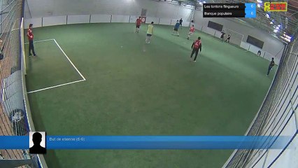 But de etienne (6-6) - Les tontons flingueurs  Vs Banque populaire  - 28/01/19 20:00 - Ligue B
