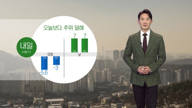[날씨] 내일, 오늘보다 추위 덜해...전국 곳곳 미세먼지 '나쁨' / YTN