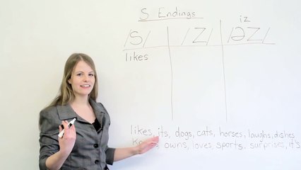 How to pronounce words ending in S