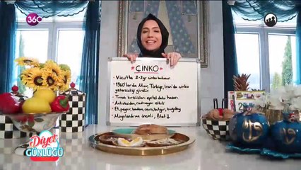 Diyet Günlüğü 29 01 2019