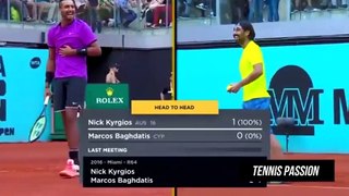 Tennis 2017 - Top Craziest FUNNY Moments