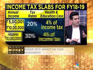 Budget 2019: Will finance minister woo the middle class?