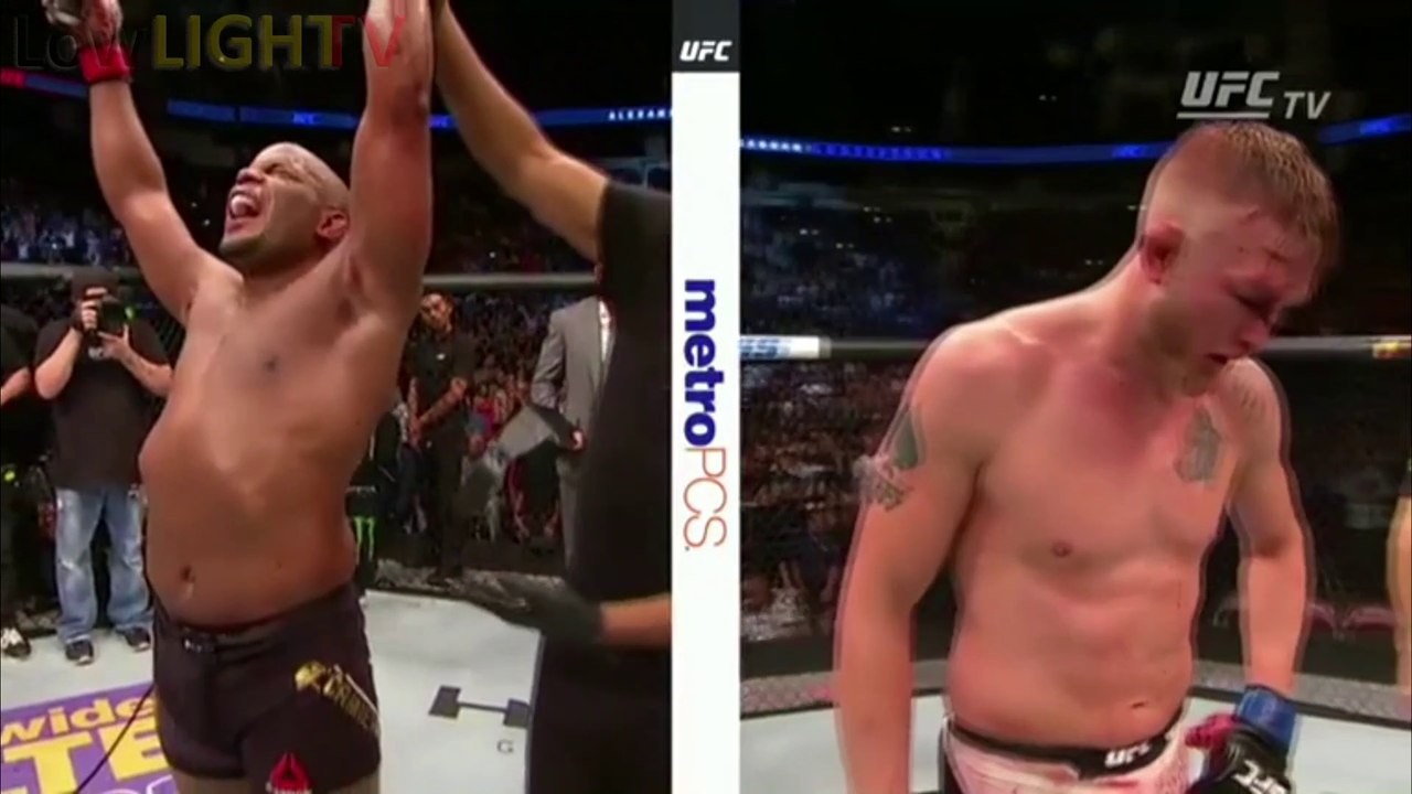 Alexander Gustafsson Losses in MMA Fights (UFC)