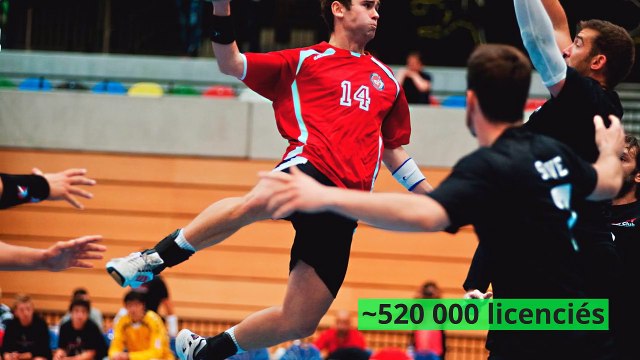 Quels sont les sports les plus pratiqués en France ?