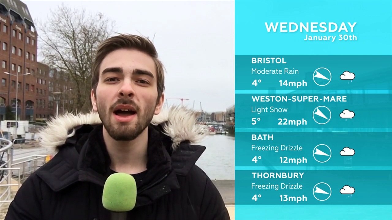 WEATHER: January 30th 2019
