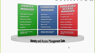 What's New in Hitachi ID Identity and Access Management Suite 11.0 - February 22, 2018
