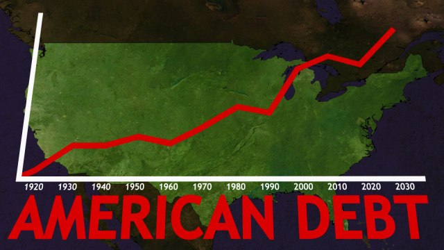 America's Rising National Debt - Explained