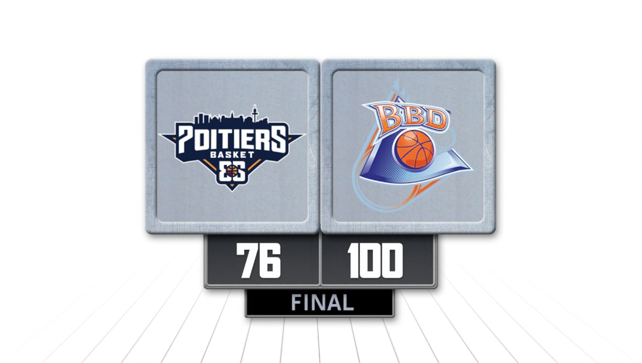 PB86: CDF- FFBB : POITIERS - BOULAZAC (2018-19)