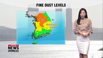 Milder highs but dusty in some areas _ 013019