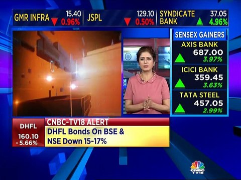 Probis Securities views on commodity markets