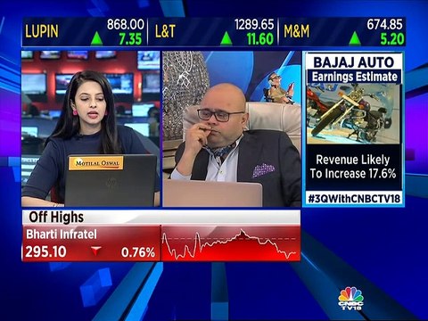 Ashwani Gujral's Stock Views for January 30