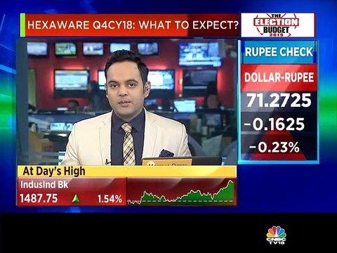 Hexaware Q4CY18: Here’s what to expect