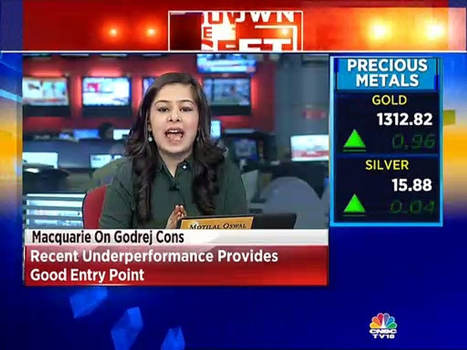 Budget 2019 wishlist: Retail & consumer goods sector