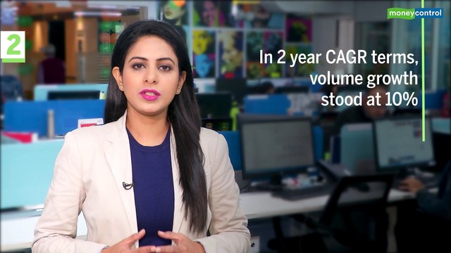 3 Point Analysis | Godrej Consumer Q3 Review