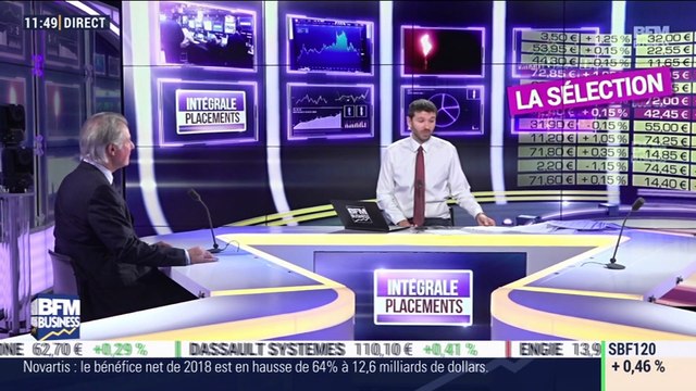 Sélection Intégrale Placements: Atos prend la tête de l'indice CAC avec +7,5% - 30/01