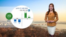 [날씨] 낮부터 찬 바람 쌩쌩...강원·충청 이남 눈 / YTN