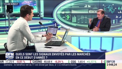 Les tendances sur les marchés: Quels sont les signaux envoyés par les places financières en ce début d’année ? - 30/01