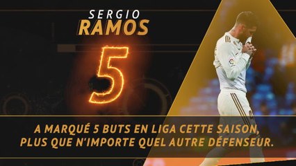 La Liga - Les tops et les flops avant la 22e j.