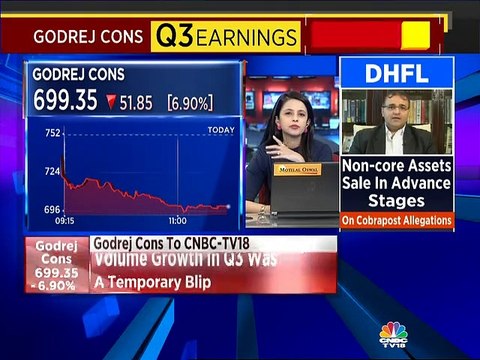 In FY20, focus will be on driving our volume growth: Godrej Consumer