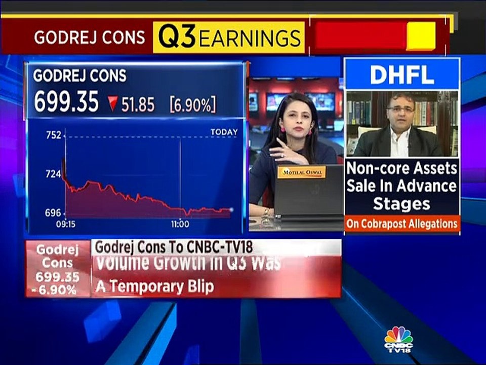 In FY20, focus will be on driving our volume growth: Godrej Consumer
