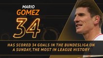 Mario Gomez loves a Sunday; William and Wolfsburg pay the penalty