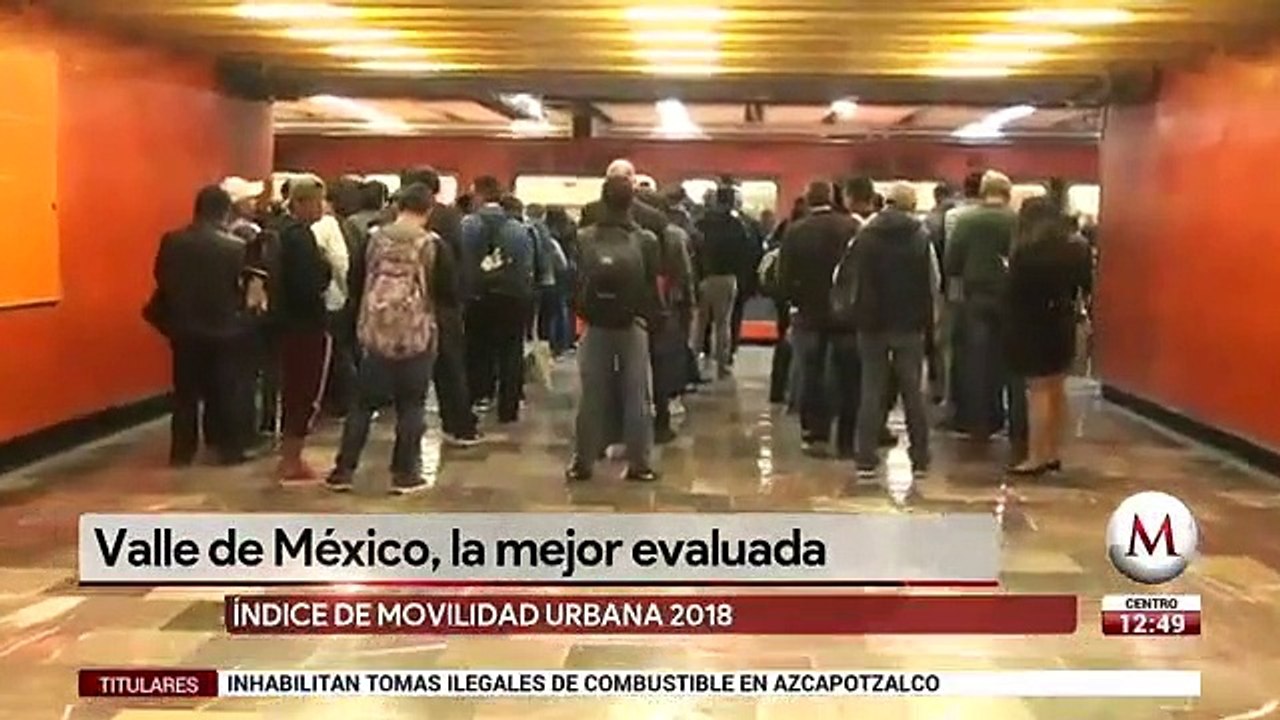 Indice de movilidad urbana 2018