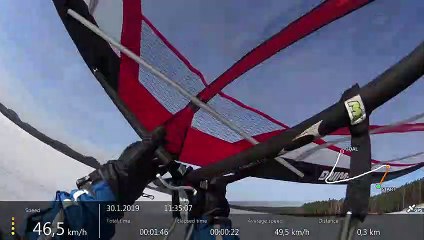 Kitewing 2019 Machac2