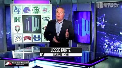 Boise State Picked As Favorite To Win 2019 Softball Title