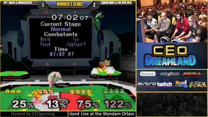 CEO Dreamland - Tech to counter rest and rest punish