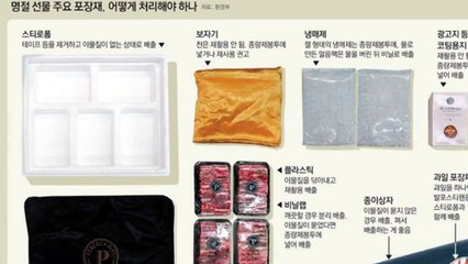 [940 앵커픽] 설 선물 포장재, 어떻게 처리할까? 外 / YTN