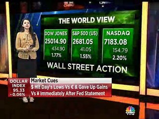 Here's an update on global market