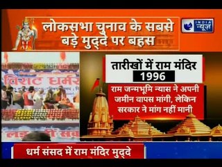 कुंभनगरी में परम धर्म संसद का फैसला, 21 फरवरी से शुरू होगा राम मंदिर निर्माण