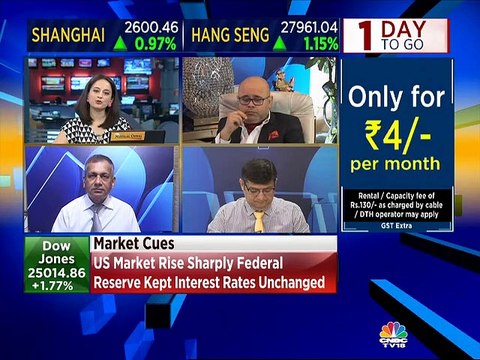 Ashwani Gujral's Stock Views for January 31