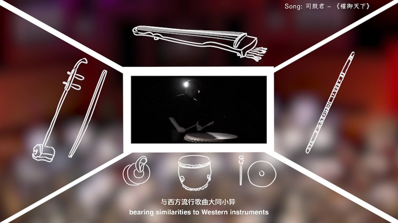 Mutalk [Jan] Ep.3 - What makes Chinese music distinct?
