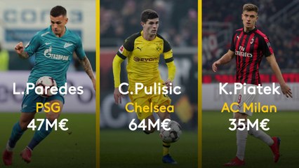 Mercato d’hiver, marché en pleine expansion