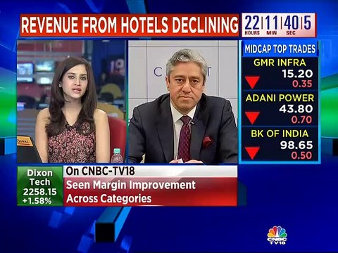 Chalet Hotels sees occupancy rates going up