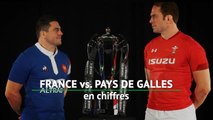 VI Nations - France vs. Pays de Galles en chiffres