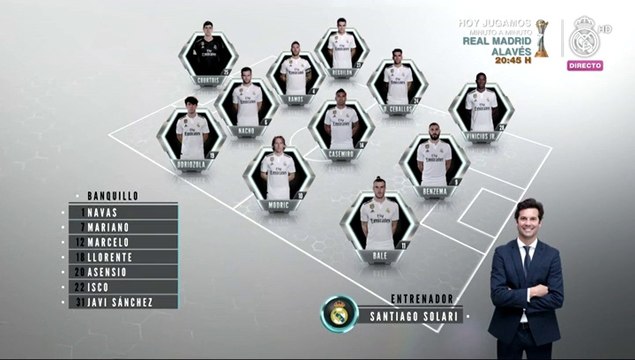 La alineación del Real Madrid ante el Alavés (La Liga: Jornada 22)