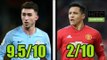 Every Premier League Club's January 2018 Signings RATED One Year On