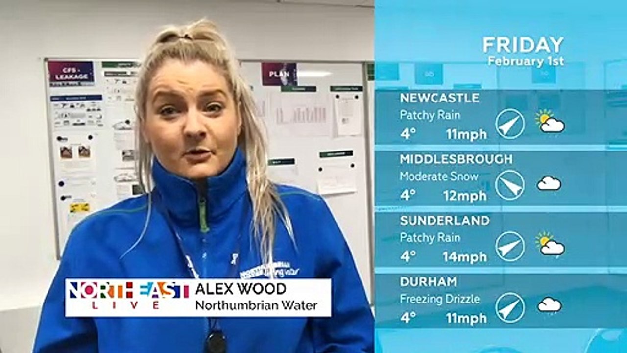 WEATHER: February 1st 2019