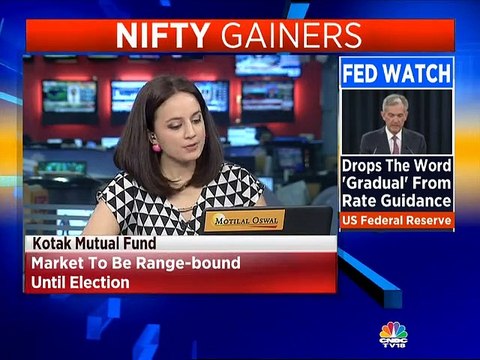 Kotak MF expects market to consolidate for next few quarter, advises cautioun on auto