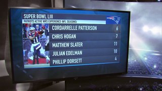 Can Phillip Dorsett Be an Unexpected X-Factor in the Super Bowl?