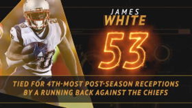 Super Bowl LIII - Hot or Not